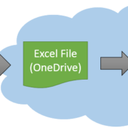 نحوه واکشی اطلاعات از OneDrive در Power BI