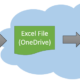 نحوه واکشی اطلاعات از OneDrive در Power BI